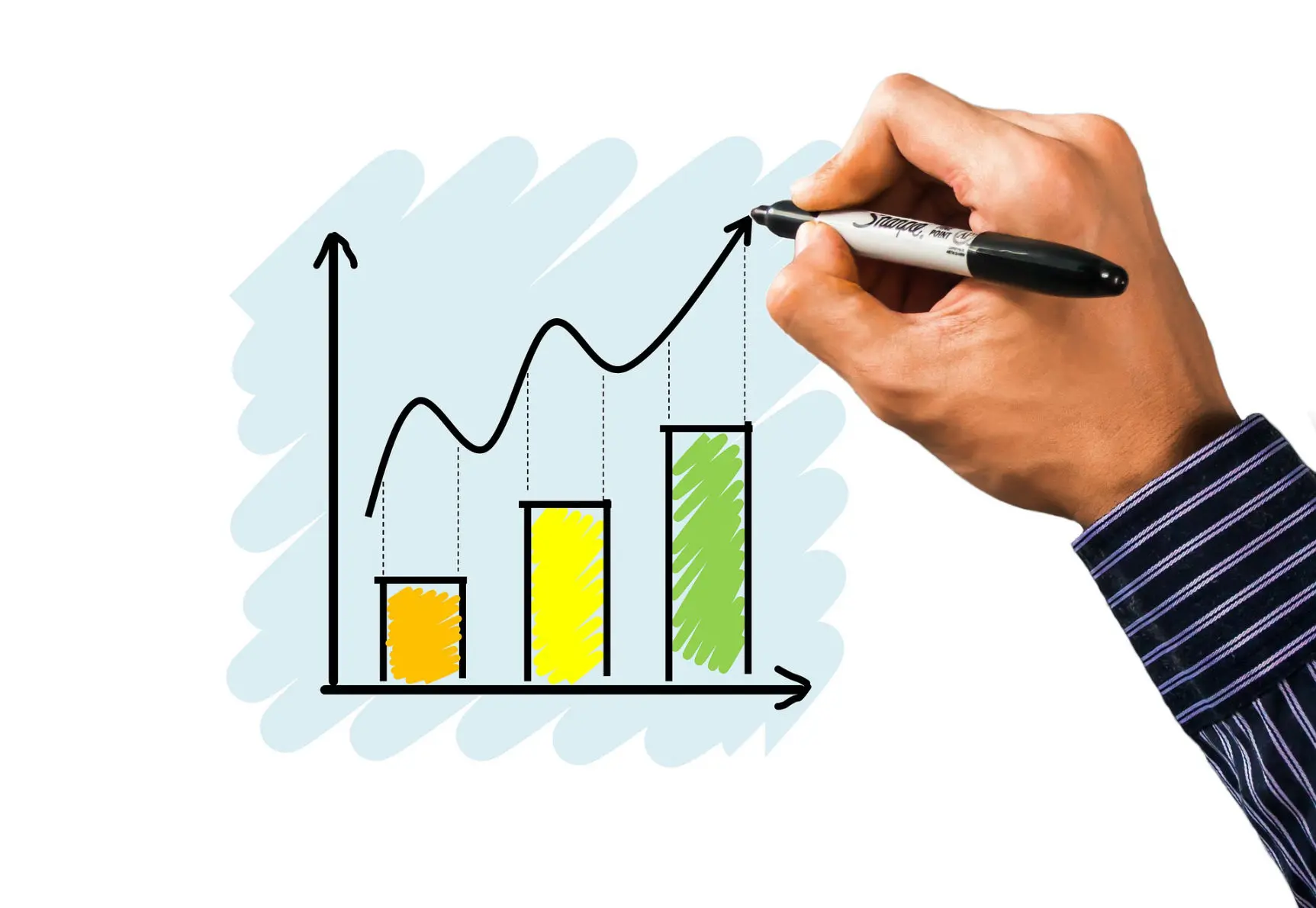 Drawing a line over a bar graph